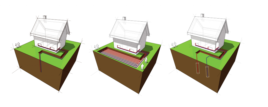 Geotermia esquema